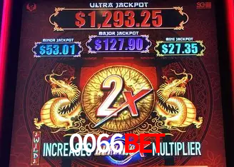 Descubra a Essência do 0066bet: Nossa História e Compromissos